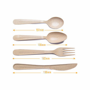 The Degradability of Paddy Fiber Cutlery