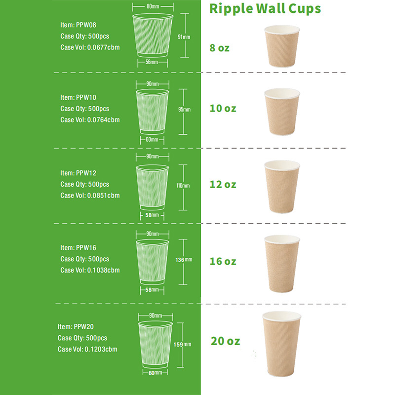 Ripple Wall Insulation Cups
