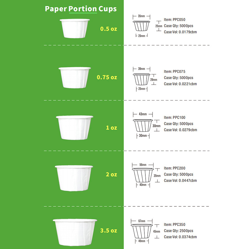 Multi-Purpose Paper Portion Cups