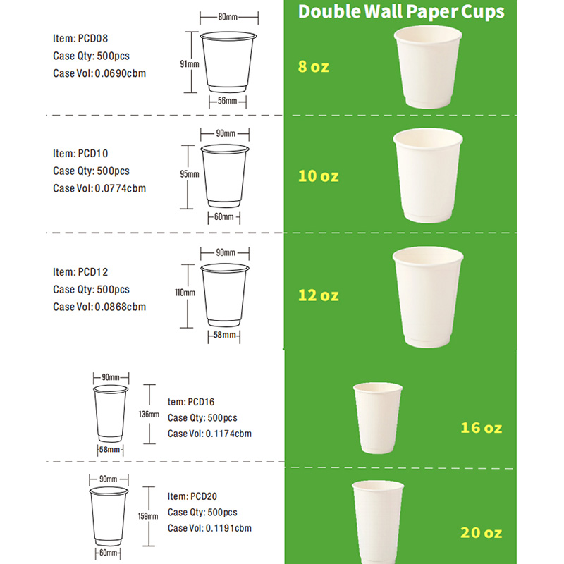 Premium Double Wall Paper Cups