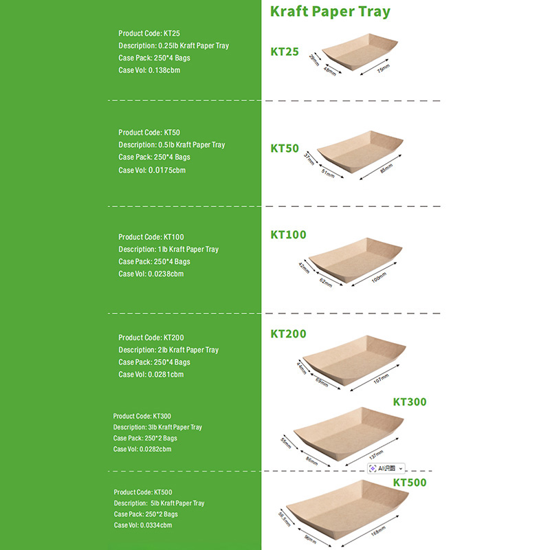 Eco-Friendly Kraft Paper Trays