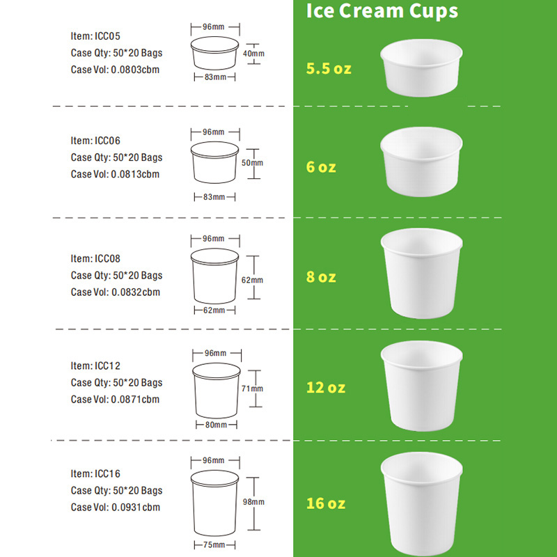 Paper White Ice Cream Cups